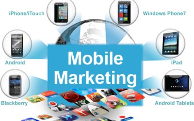 Mobile Marketing Taking Over?