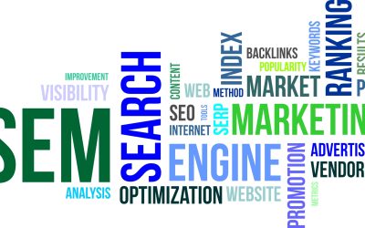What Is Search Engine Marketing?
