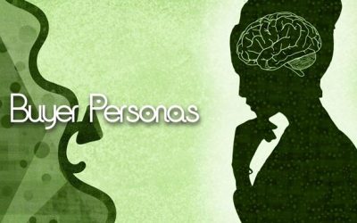 Content Strategy: Creating Buyer Personas